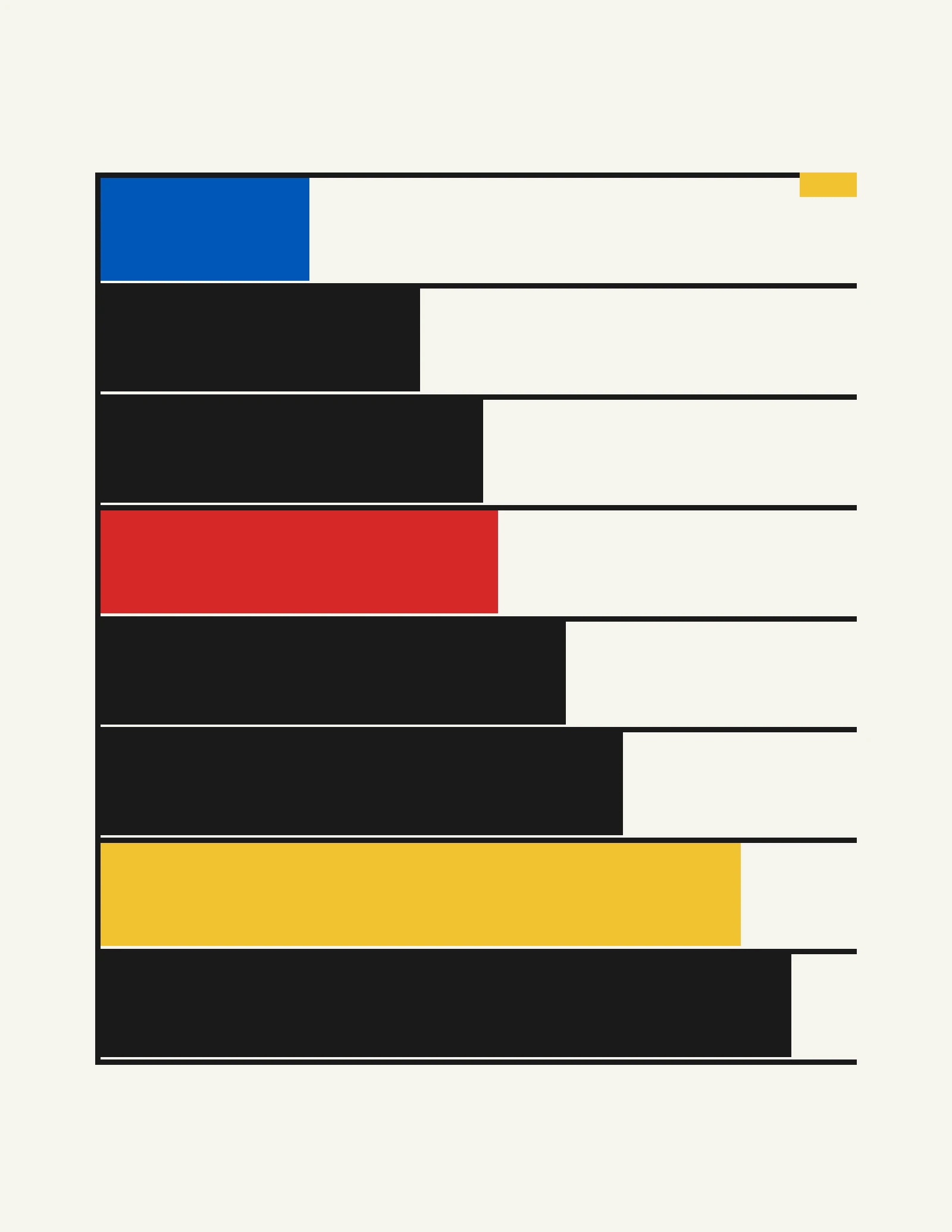 Cover graphic for the ShadowOps Labs monthly report